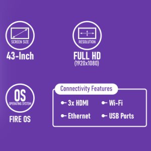 10 Best Smart TVs Available In India 20 Onida 43FIF 43-inch Smart LED TV – Fire TV Edition Features