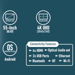 10 Best Smart TVs Available In India 2 OnePlus 4K Q1 Series features