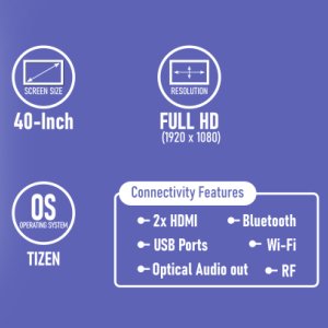 10 Best Smart TVs Available In India 16 Samsung UA40N5200ARXXL 7-In-1 Smart TV Features