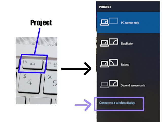 How to use an Android tablet as an external monitor? 3 project button
