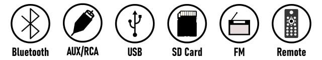 Best 2.1 Speaker Systems Under Rs 3000 In India 20 Impex Micro Plus connectivity options