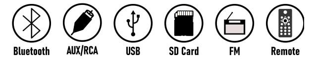 Best 2.1 Speaker Systems Under Rs 3000 In India 2 Zebronics BT2490RUCF connectivity options