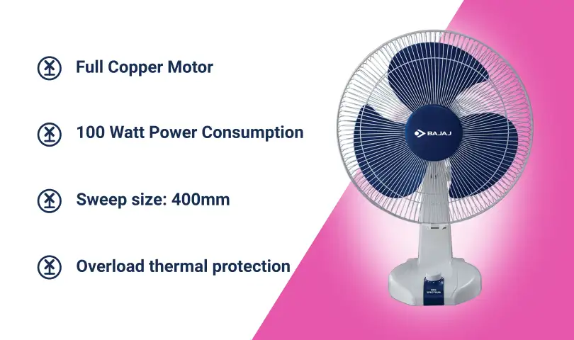 5 Best Table Fans Under Rs 2500 In India 3 Bajaj Neo Spectrum 400mm Table Fan