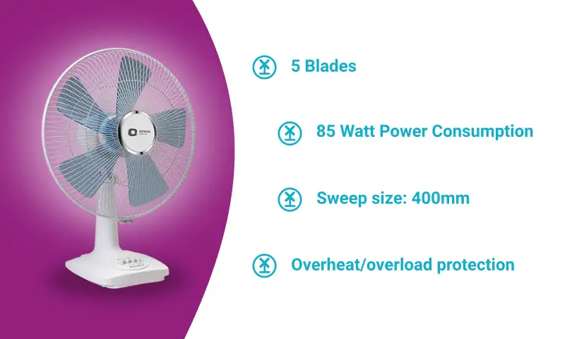 5 Best Table Fans Under Rs 2500 In India 5 Orient Electric Wind Pro Desk-60