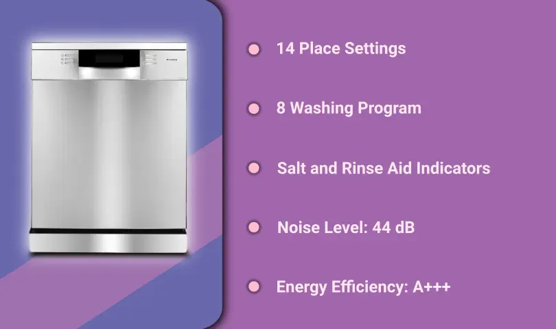 Top 5 Best Efficient & Powerful Dishwashers in India 4 Faber FFSD 8PR 14S