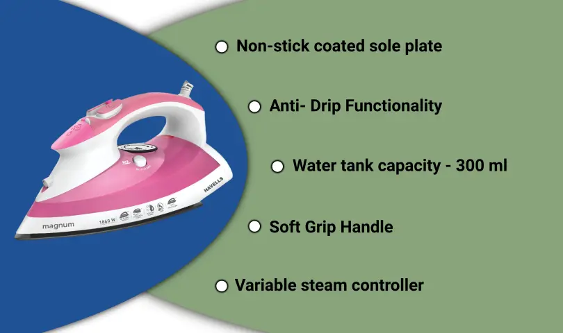 5 Best Irons under Rs 2500 in India 3 Havells Magnum 1840-Watt Steam Iron