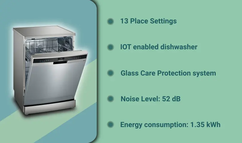 Top 5 Best Efficient & Powerful Dishwashers in India 5 Siemens SN25II00TI