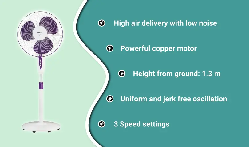 5 Best Pedestal Fans in India 1 Usha Mist Air Icy Pedestal Fan